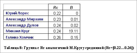 21.65 